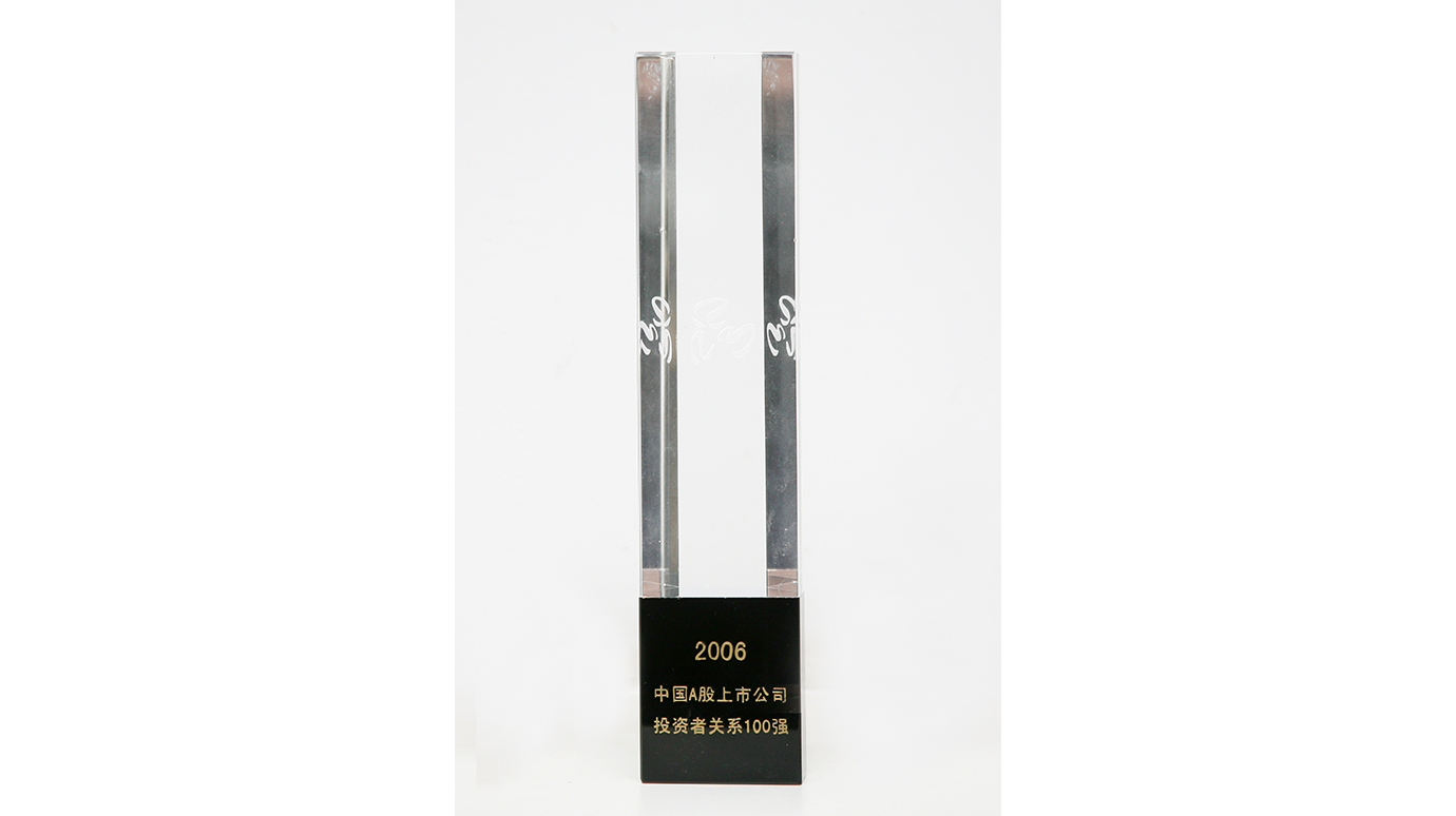20079
